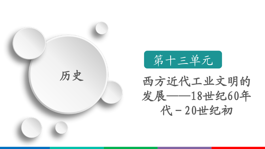 备战2021届高考高三历史一轮专题复习：第1讲 两次工业革命与世界市场的形成 课件_第2页