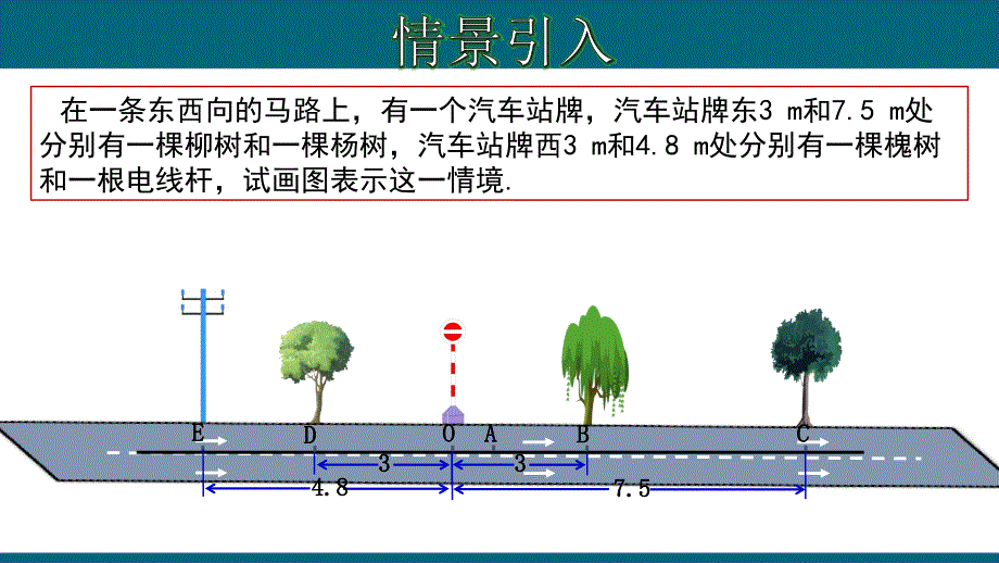 1.2.2 数轴-2020-2021学年七年级数学上册教材同步教学课件(人教版)_第3页