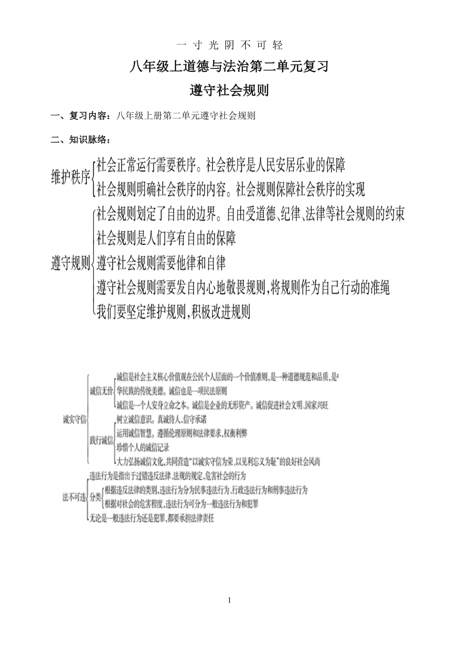 上人教版道德与法治八年级第二单元复习教案（2020年8月）.doc_第1页