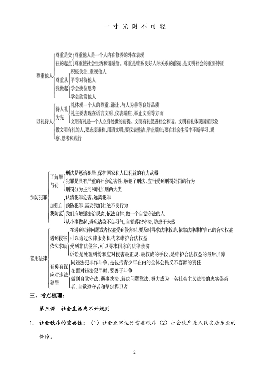 上人教版道德与法治八年级第二单元复习教案（2020年8月）.doc_第2页