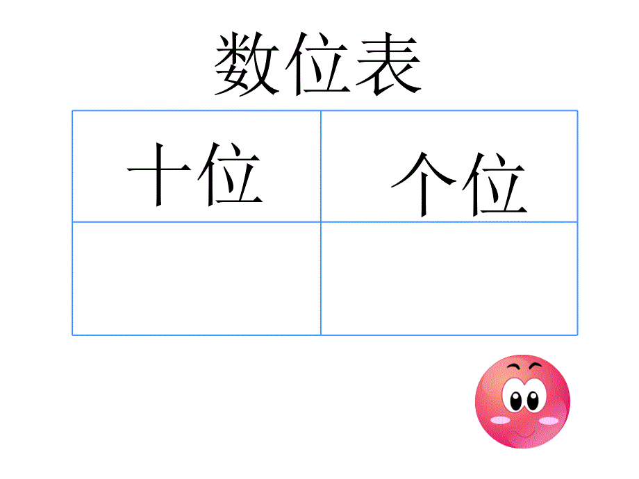 （课堂教学资料）新版人教版一年级数学下册-【课件】摆一摆想一想_第2页