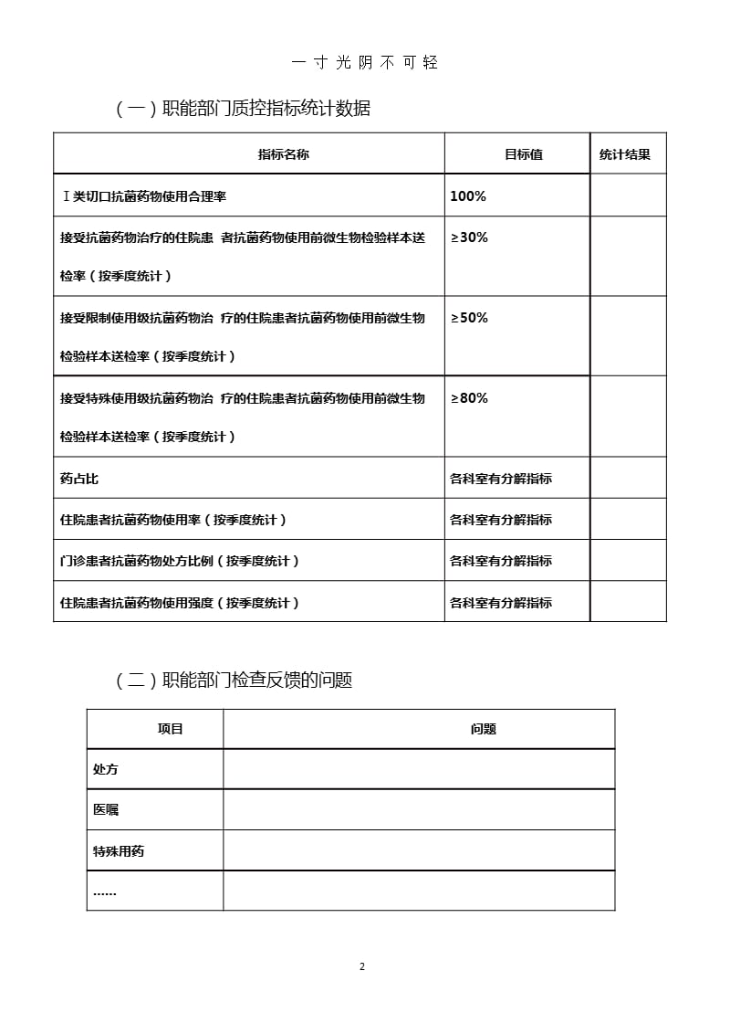 科室质控报告模版（2020年8月整理）.pptx_第2页