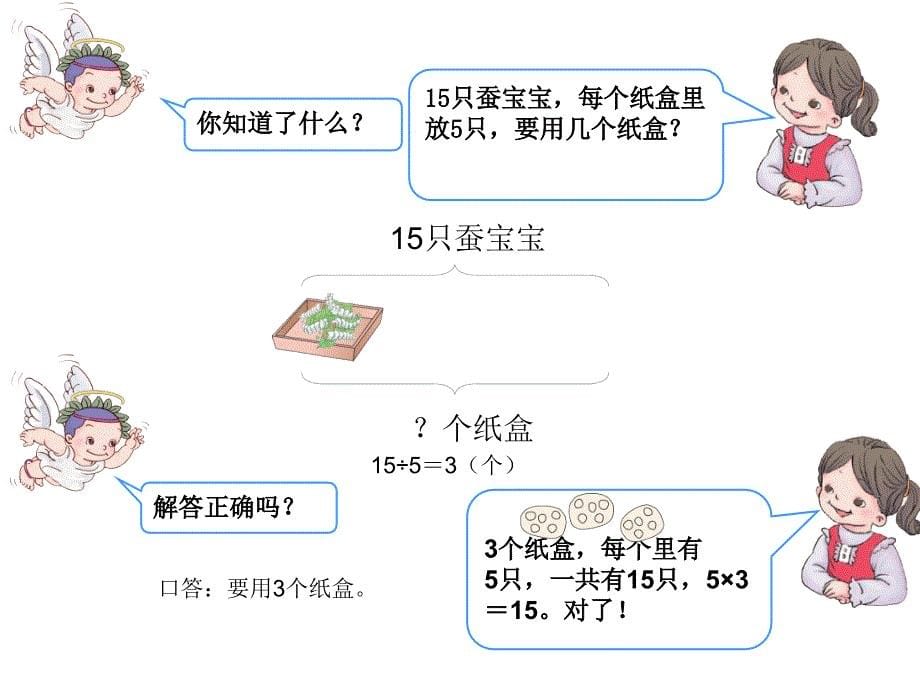 （课堂教学资料）人教版小学数学二年级下册获奖设计-2　表内除法（一）-【课件】表内除法（一）解决问题_第5页