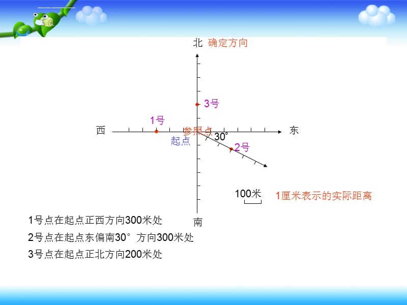 第二章课件及课后练习ppt执教课件_第4页