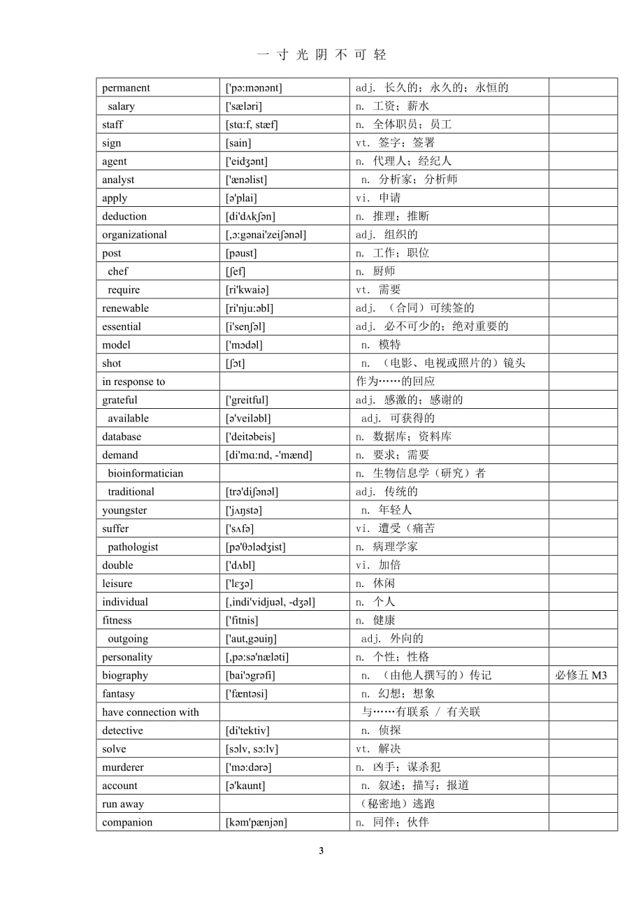 外研版英语必修五 单词表(带音标)（2020年8月）.doc_第3页