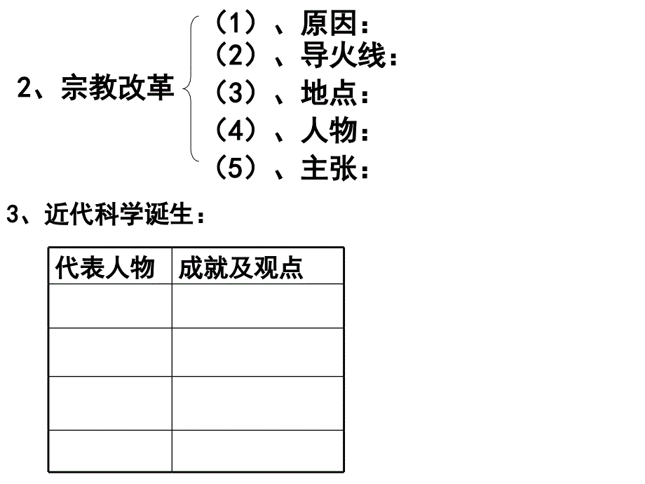 第五单元知识体系课件_第2页