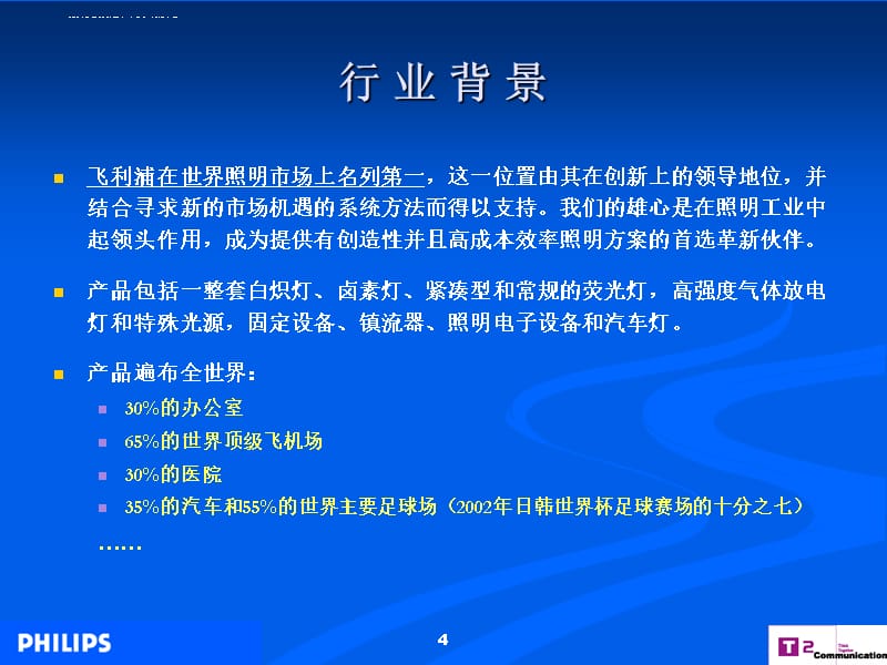 02004飞利浦照明中国路政机构公关推广活动策划案课件_第4页