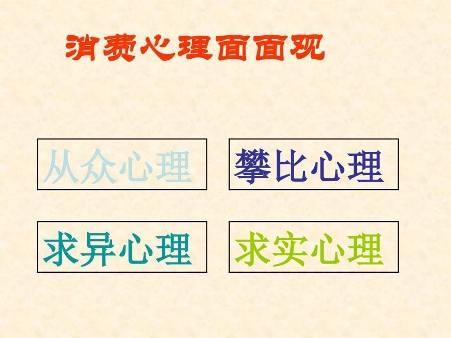 政治32《树立正确的消费观》课件1人教版必修1培训讲学_第5页