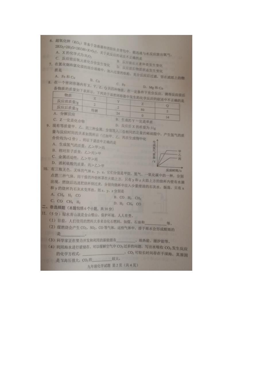 2020.届山东菏泽定陶九年级第一学期期末化学试卷（扫描版）_第2页