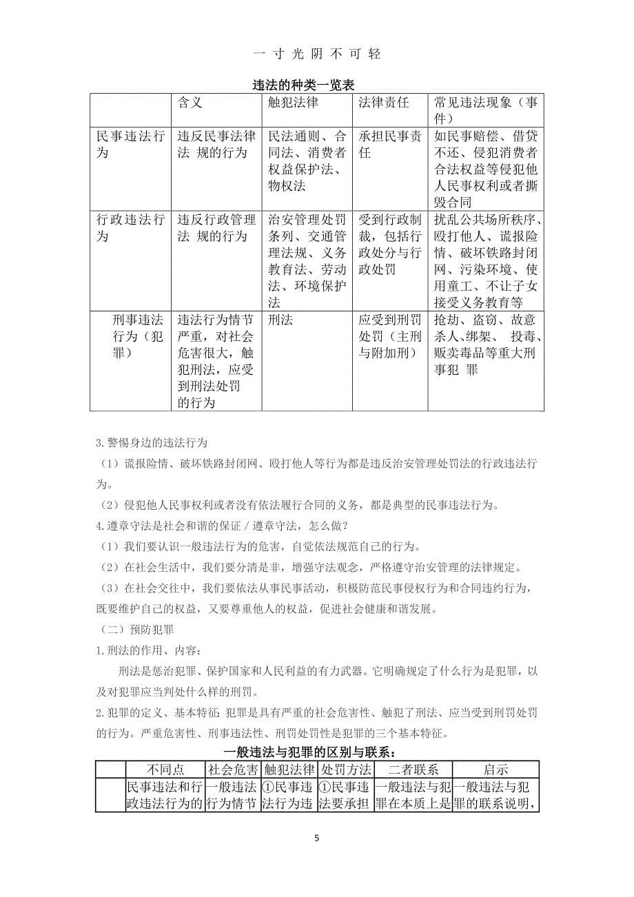 人教版八年级上册道德与法治知识点总结（2020年8月）.doc_第5页