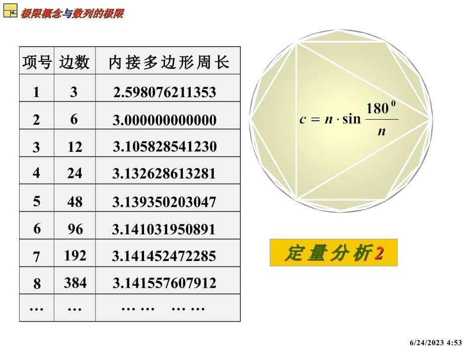 四极限概念与数列的极限教学教案_第5页