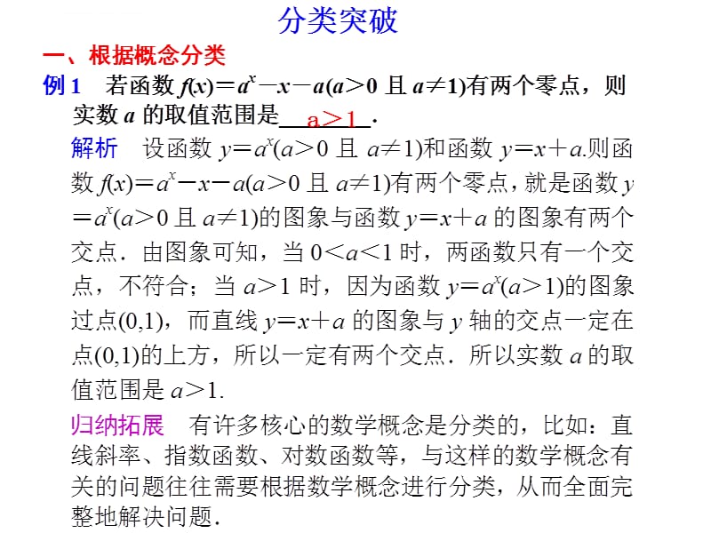 2012高考数学考前三个月专题复习课件1：数学思想与方法_第4页