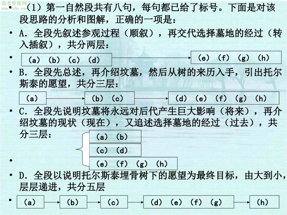 2011年高考语文二轮专题复习课件五十五(下)：分析结构、把握思路练习_第4页