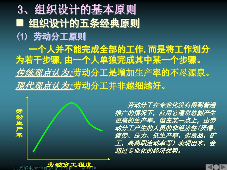 {企业文化}组织、人力资源管理、企业文化1_第4页