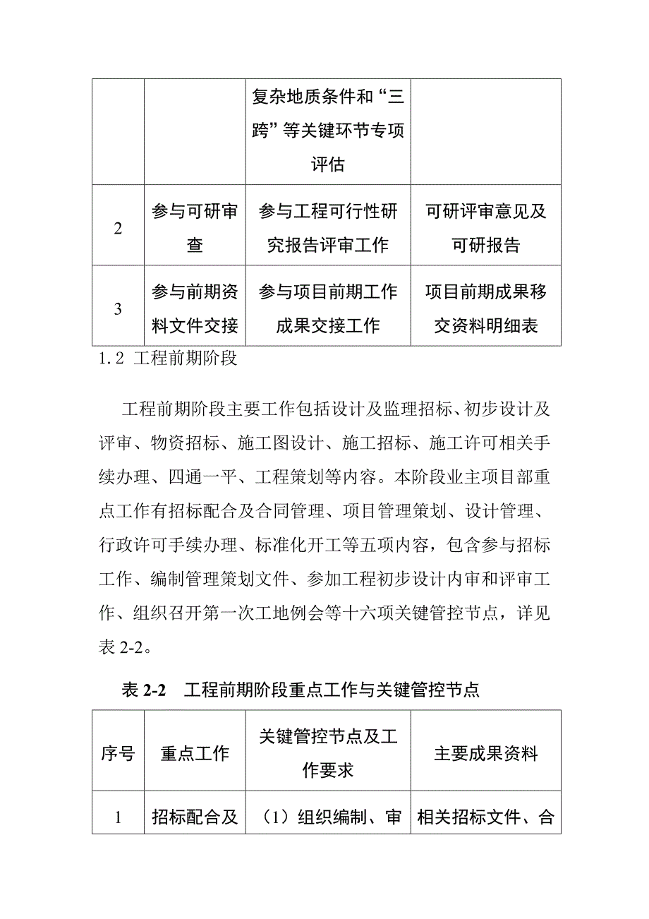 电网500千伏工程业主项目部重点工作与关键管控节点_第2页