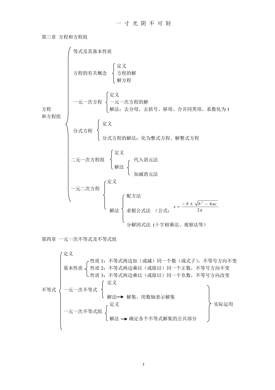 初三数学基础知识复习大全（2020年8月）.doc_第3页