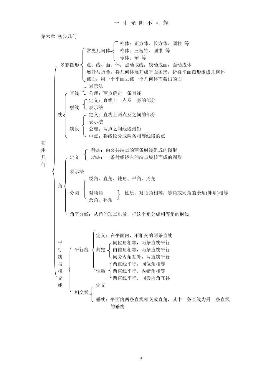 初三数学基础知识复习大全（2020年8月）.doc_第5页