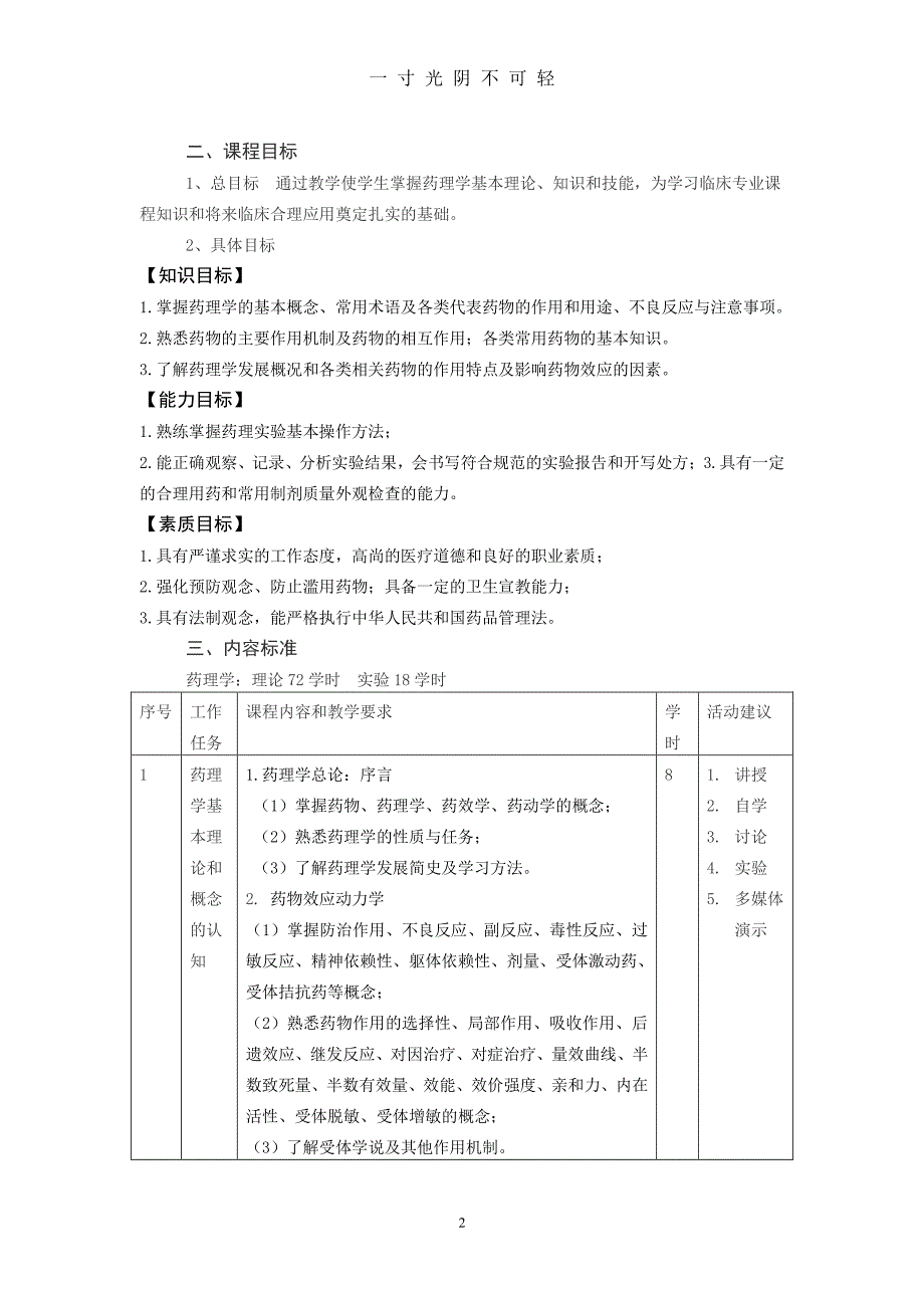 药理学课程标准（2020年8月整理）.pdf_第2页