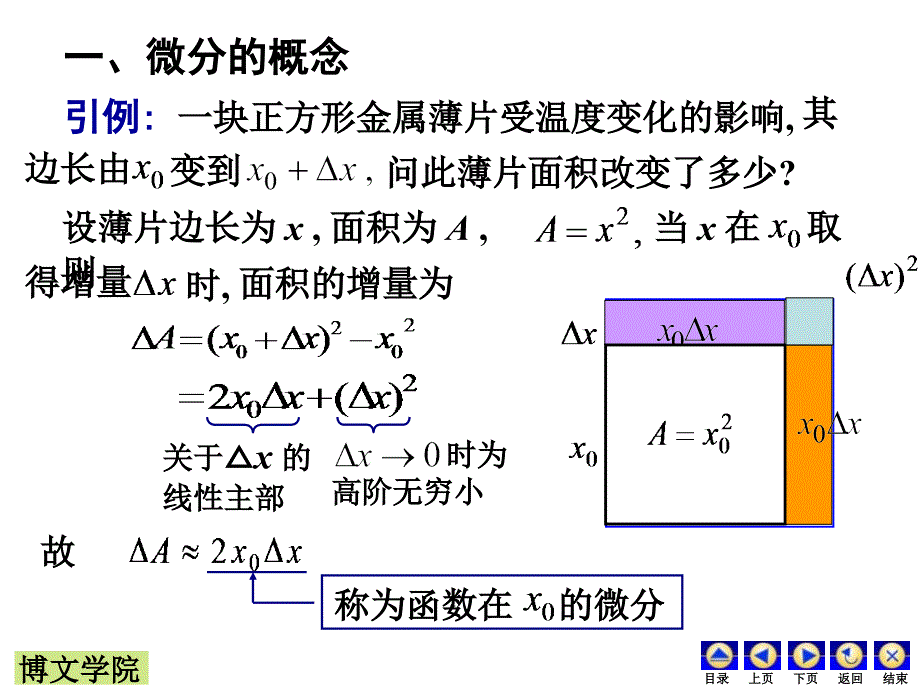 第二章第05节函数的微分课件_第3页