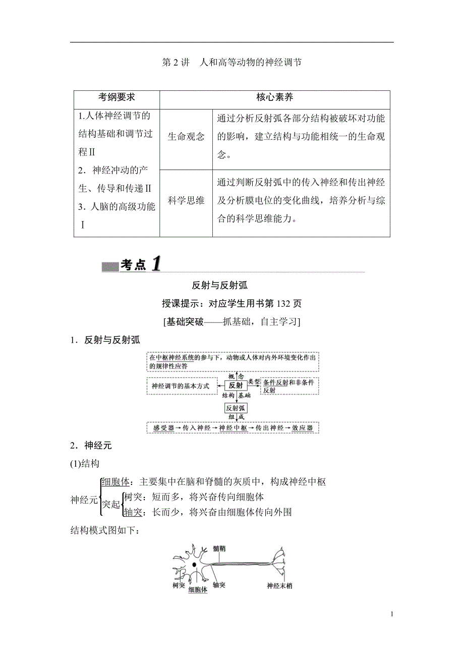 备战2021届高考生物一轮专题复习：第2讲人和高等动物的神经调节-教案_第1页