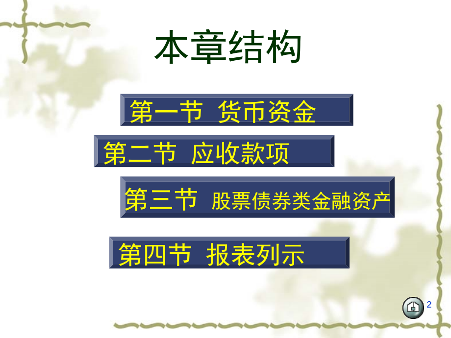 第二章金融资产之货币资金简课件_第2页