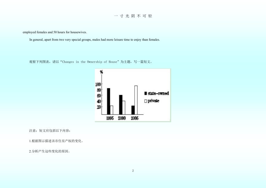 图表作文范文（2020年8月）.doc_第2页