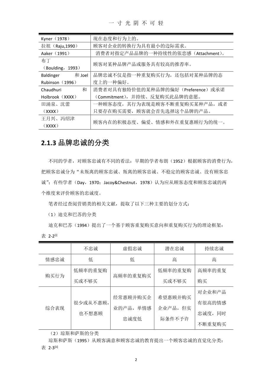 品牌忠诚度的相关理论（2020年8月）.doc_第2页