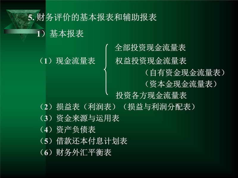 07工程项目财务评价1培训讲学_第4页