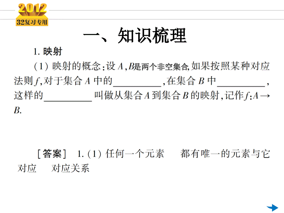 2012三年高考两年模拟 高三第一轮复习 第02讲 函数概念课件_第3页