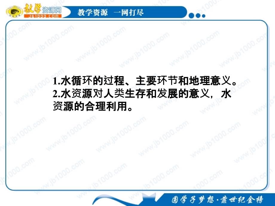 2012高考复习地理知识点总结课件：1.31自然界的水循环与水资源的合理利用_第2页