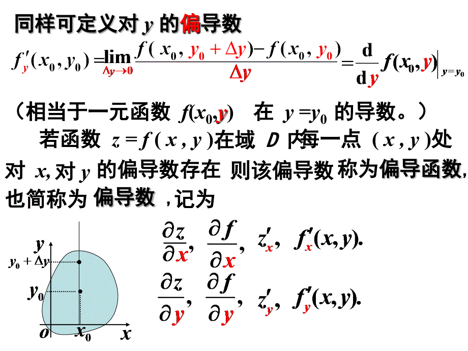 (重庆大学高等数学课件)第八章第2节偏导数_第3页