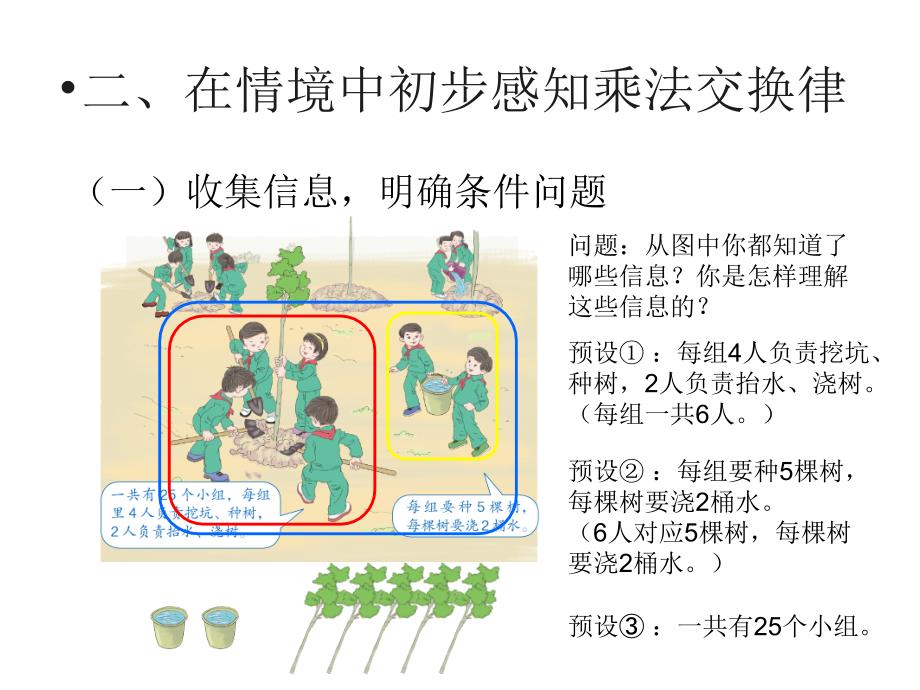 （课堂教学资料）人教版数学四年级下册教学课件-3乘法运算定律（例5、例6）_第3页