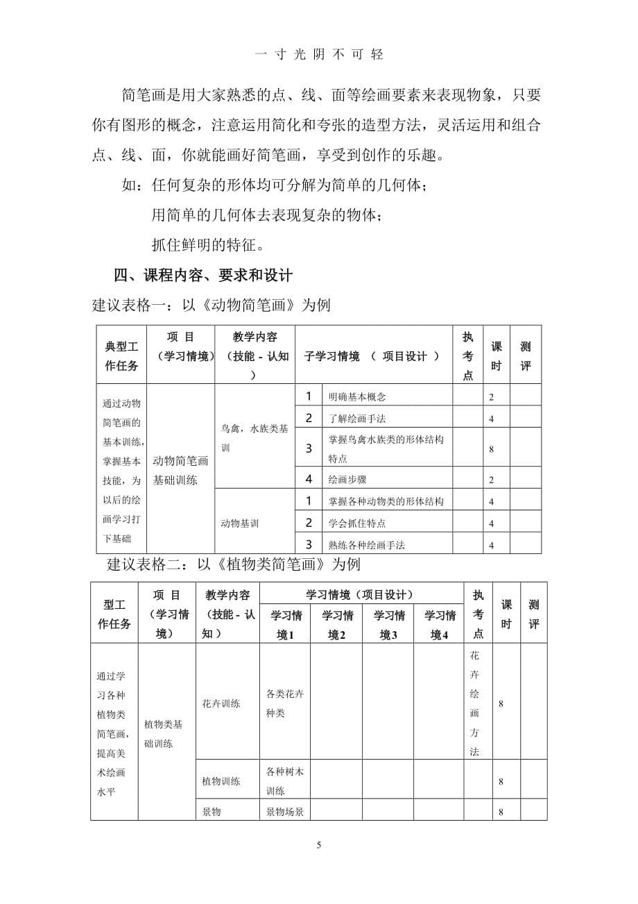 《儿童美术》课程标准（2020年8月）.doc_第5页