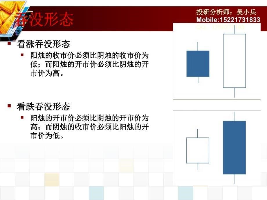 天津贵金属交易所166会员常见技术形态分析教学幻灯片_第5页