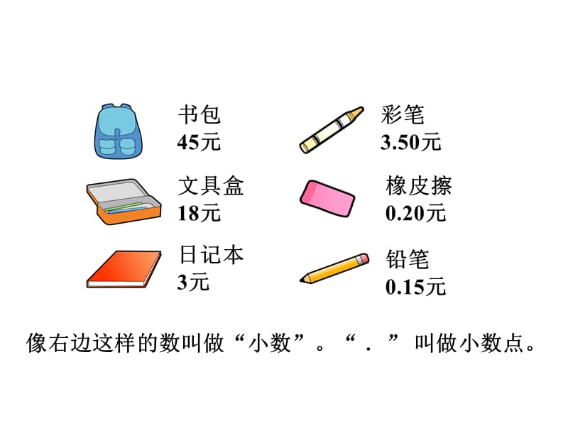 冀教版数学三年级下册教学课件-第六单元小数的初步认识-第1课时 认识小数_第2页