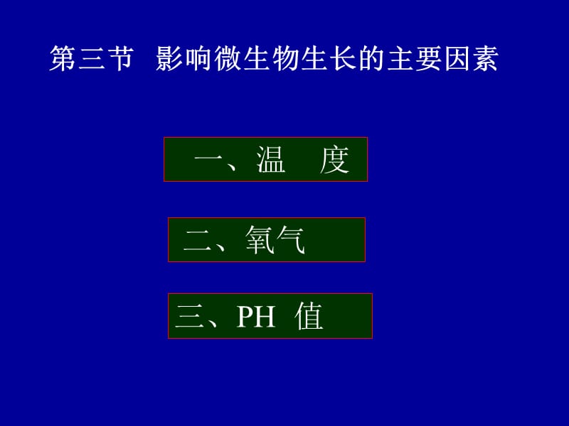 第五章微生物的生长繁殖与生存因子ppt课件_第1页