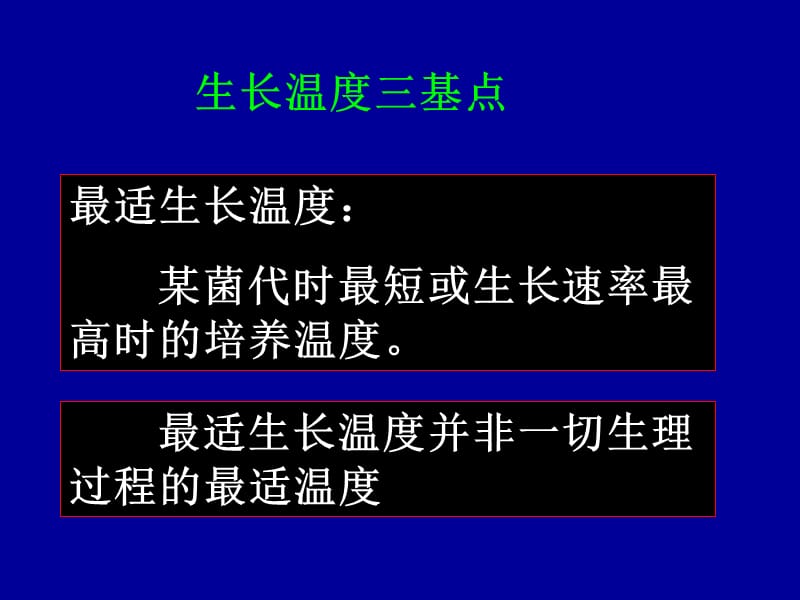 第五章微生物的生长繁殖与生存因子ppt课件_第3页