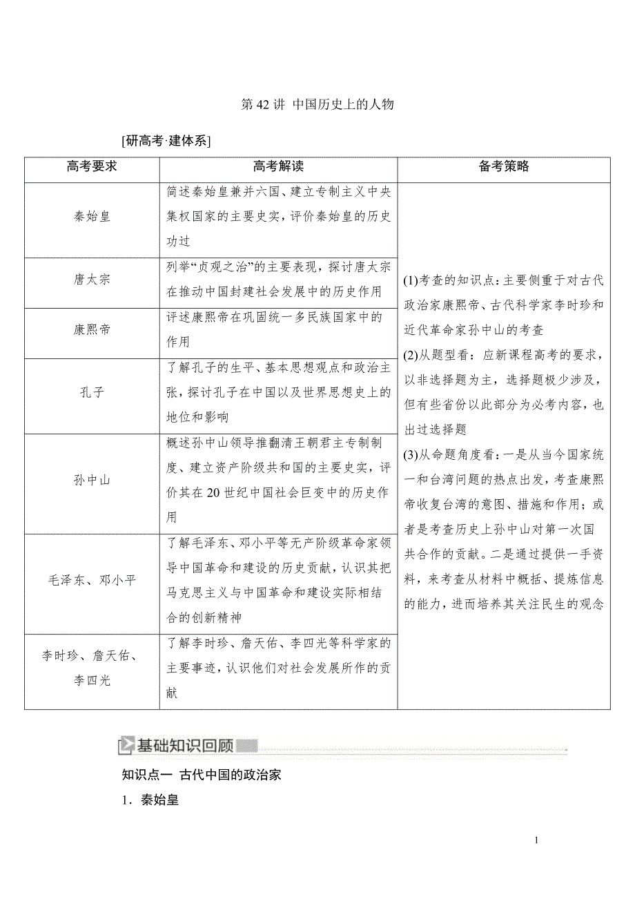 备战2021届高考高三历史一轮专题：第42讲 中国历史上的人物 教案_第1页