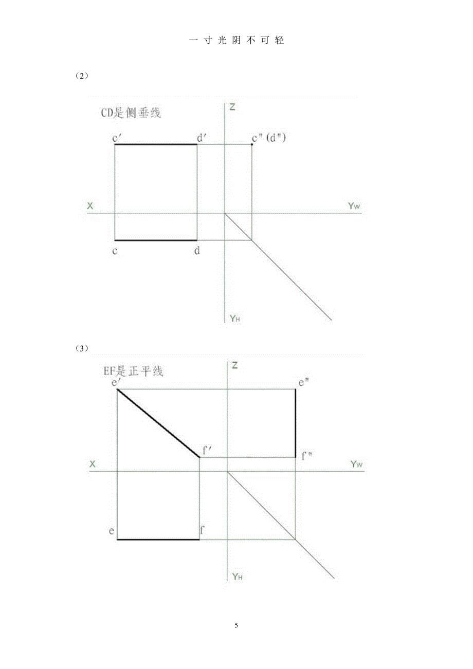 建筑制图基础作业1答案（2020年8月）.doc_第5页