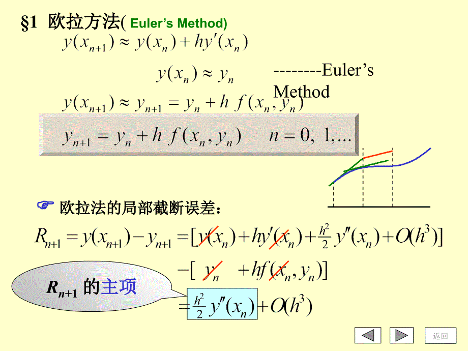 微分方程数值解法教学讲义_第3页