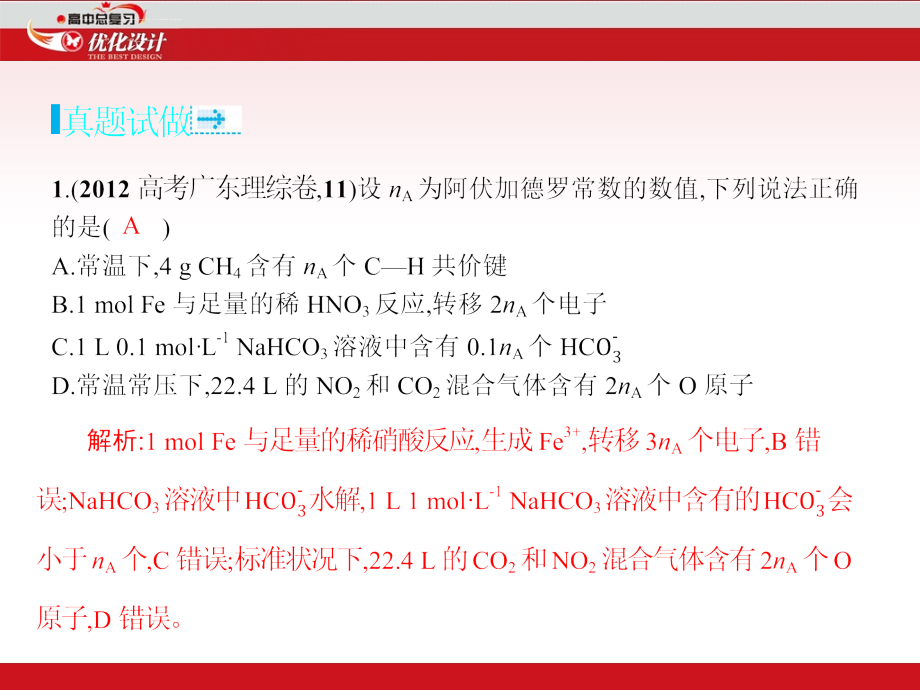 2013届高三化学第二轮复习资料（优化设计配套课件）_第4页