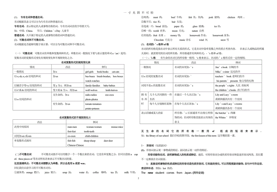 小学英语语法知识整理汇总（2020年8月）.doc_第2页