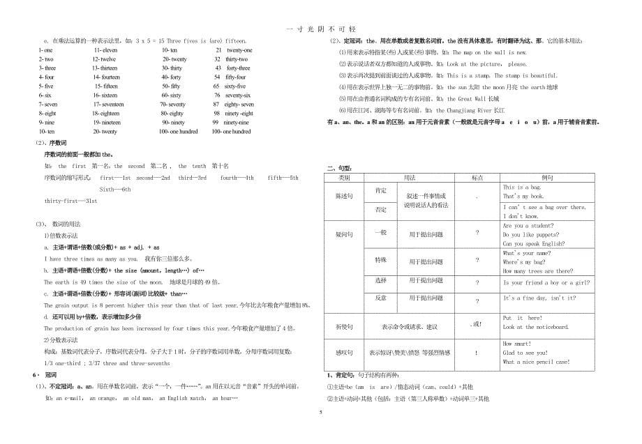 小学英语语法知识整理汇总（2020年8月）.doc_第5页