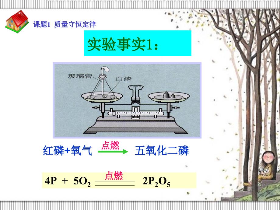 第五单元课题1 质量守恒定律 课件_第3页