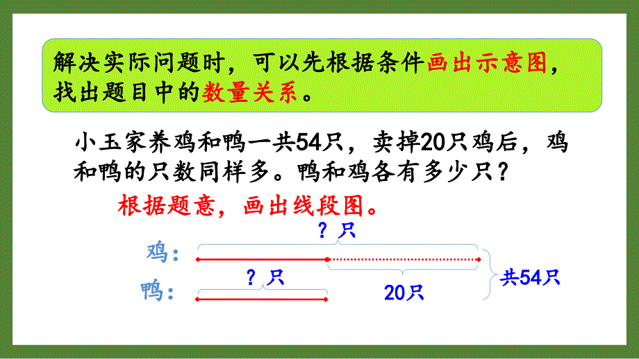 扬州某校三年级数学上册苏教版《5.3练习十》优秀PPT课件_第3页