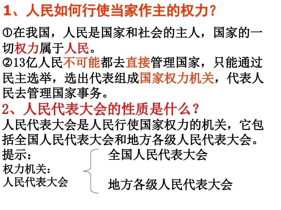 一年一度人代会上课用资料讲解_第5页