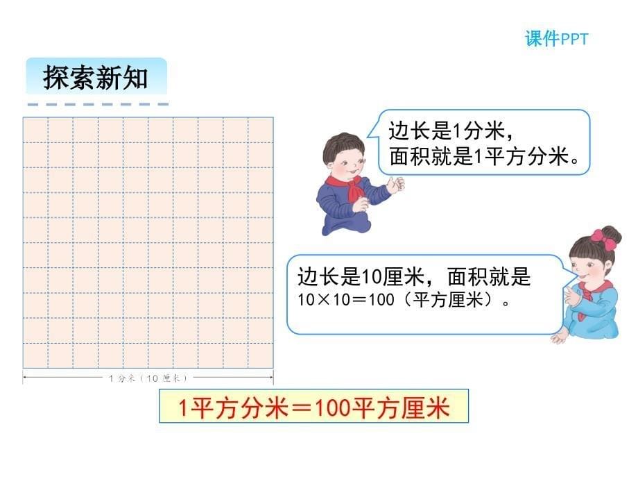 （课堂教学资料）人教版小学三年级下册数学教学课件5.3面积单位间的进率_第5页