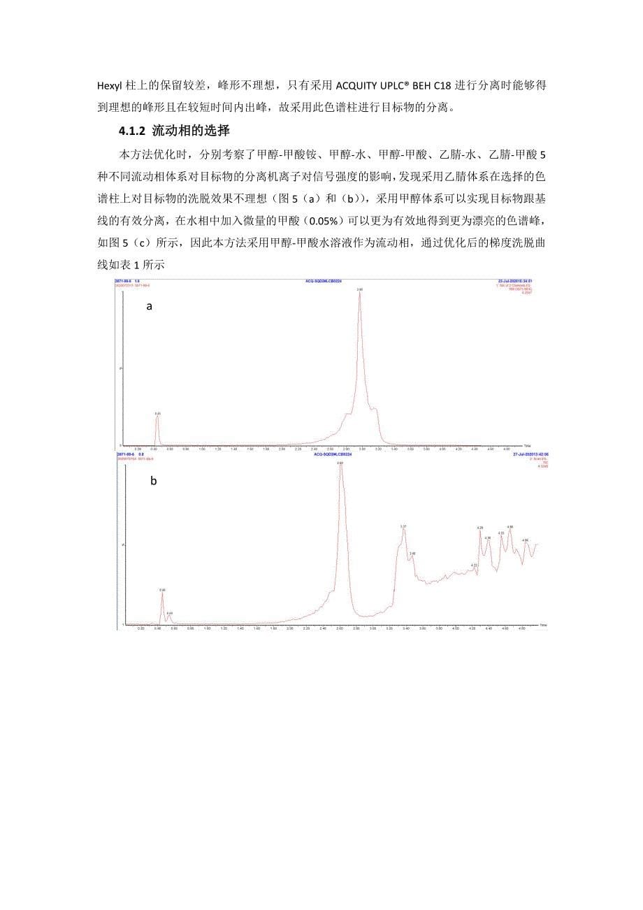 纺织品 全氟己基磺酸及其盐类的测定-编制说明_第5页