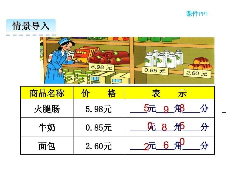 （课堂教学资料）人教版小学三年级下册数学教学课件7.2认识小数2_第5页