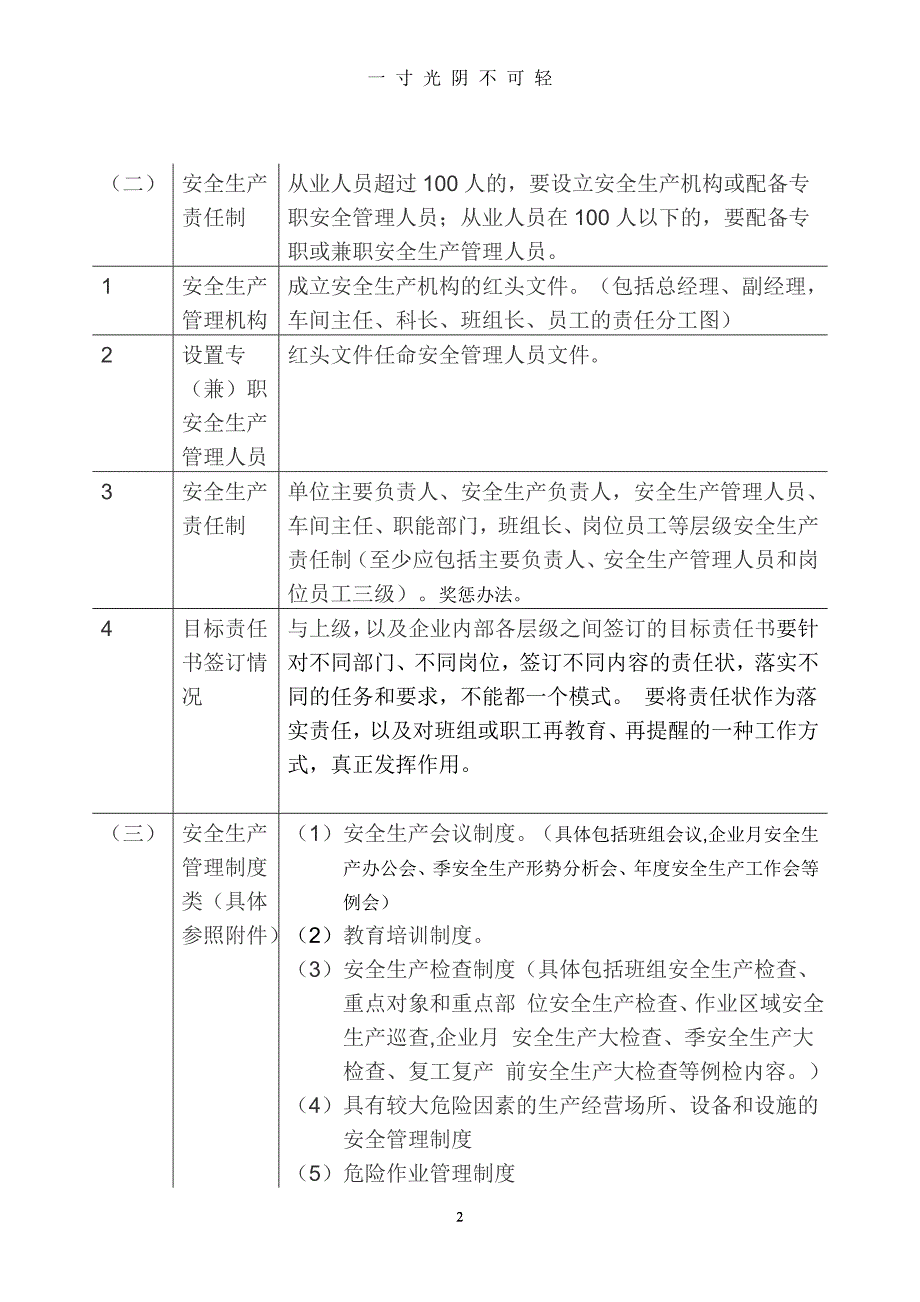 企业安全生产内业资料参考模板（2020年8月）.doc_第2页